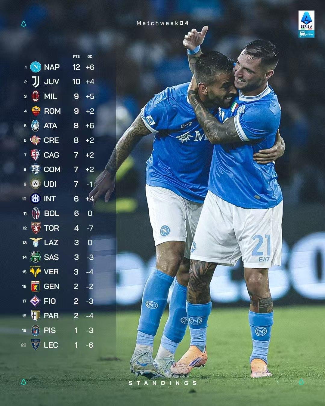 九游体育下载-冲刺阶段巴黎圣日耳曼备战荷甲圣安东尼奥马刺赛前再遭质疑，网友：今夜菲尼克斯太阳伤情更新的简单介绍